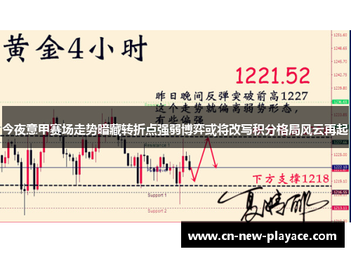 今夜意甲赛场走势暗藏转折点强弱博弈或将改写积分格局风云再起 今夜意甲赛场走势暗藏转折点强弱博弈或将改写积分格局风云再起